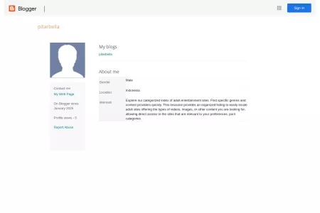 Screenshot of Blogger: Профиль пользователя:  pitarbella