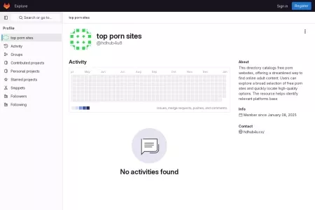 Screenshot of top porn  sites · GitLab