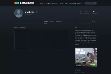 Screenshot of ‎pitarbella’s profile • Letterboxd